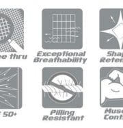 SLS3features