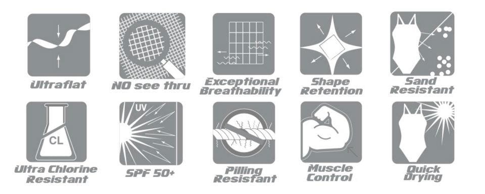 SLS3features