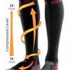 SLS3 FXC Compression Socks